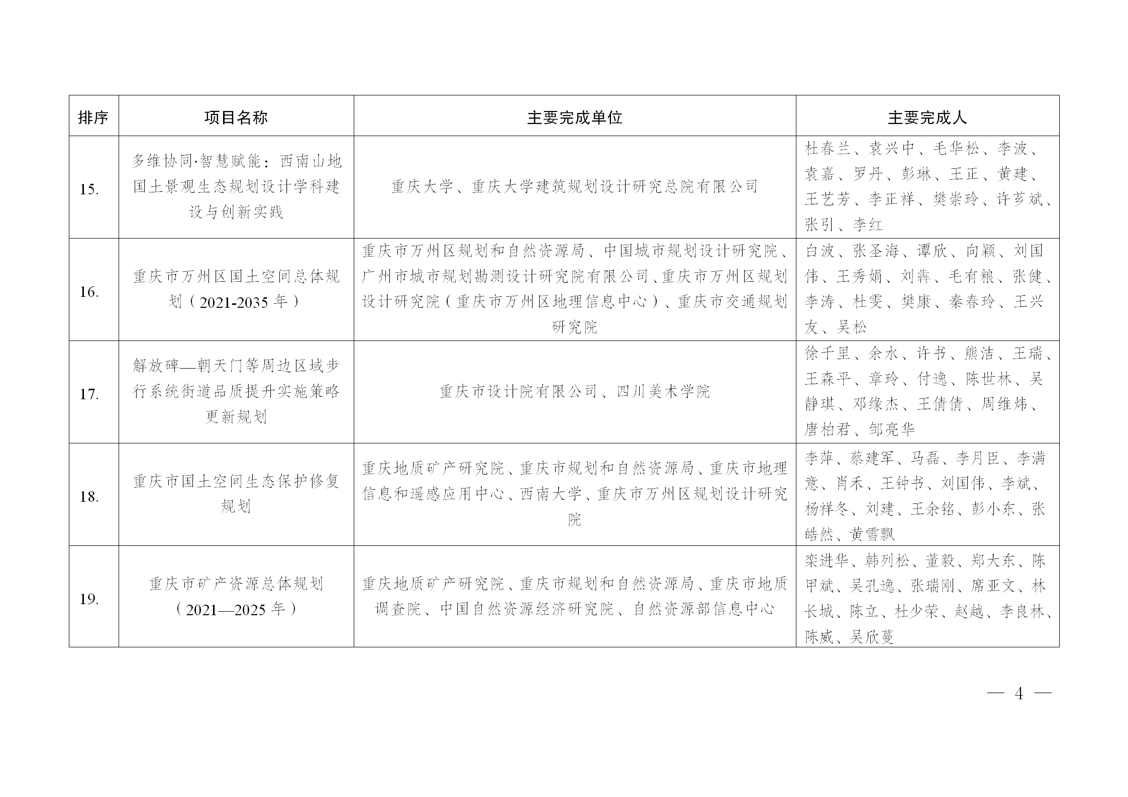 入围项目名单公示 -备注版_05.png