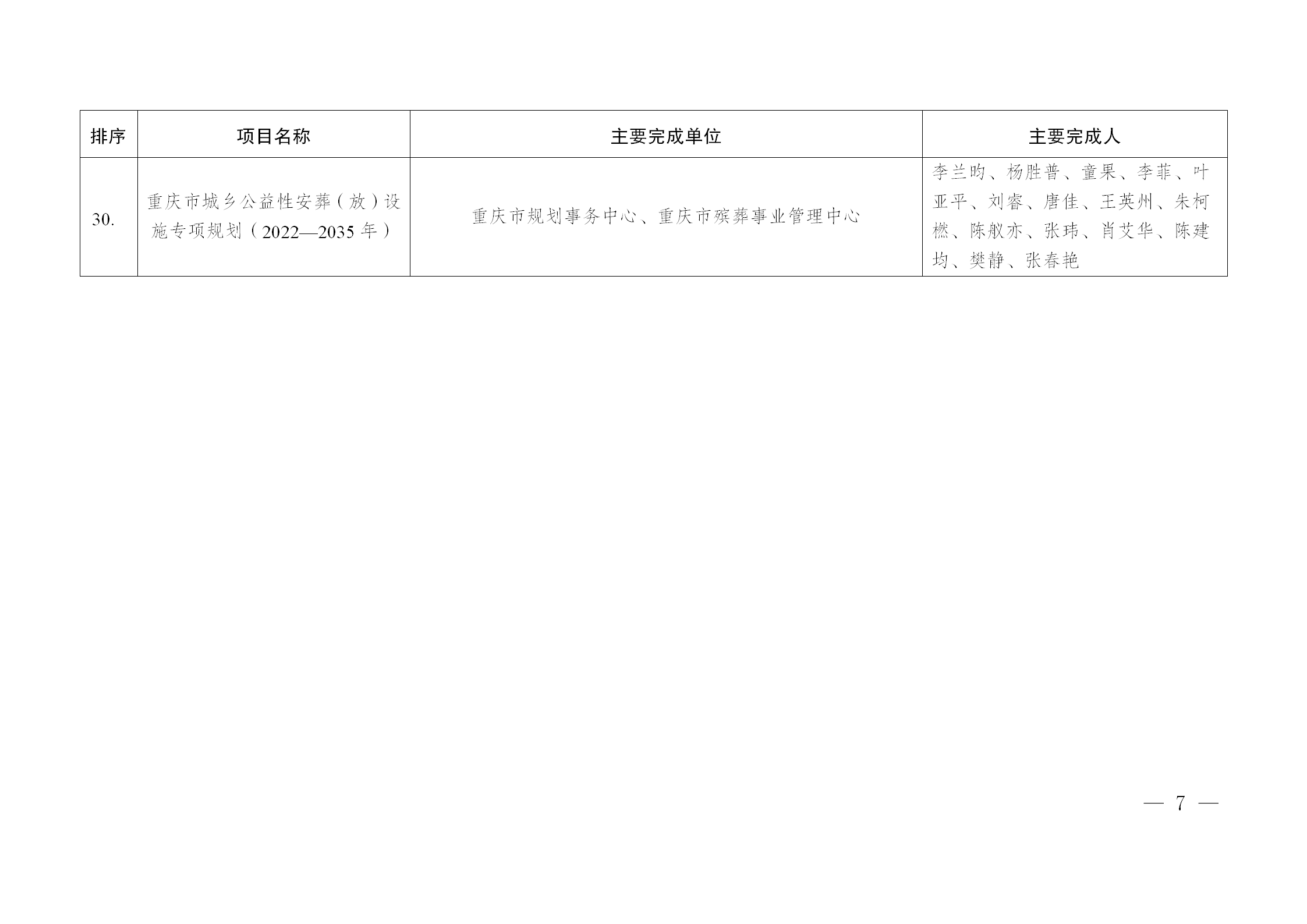 入围项目名单公示 -备注版_08.png